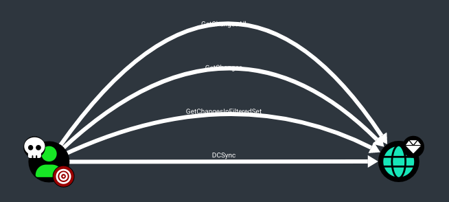 Pasted image 20241124110350.png